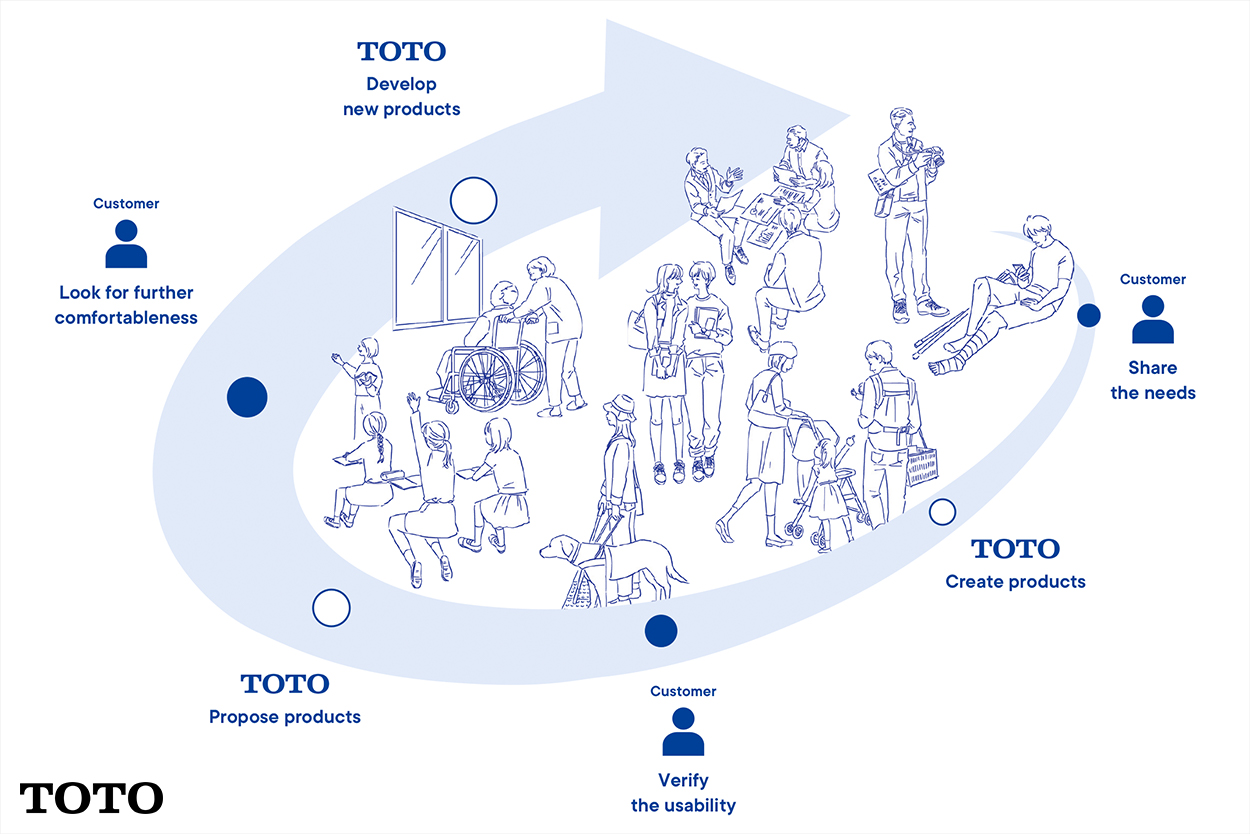 Image-of-a-senior-using-a-bathroom