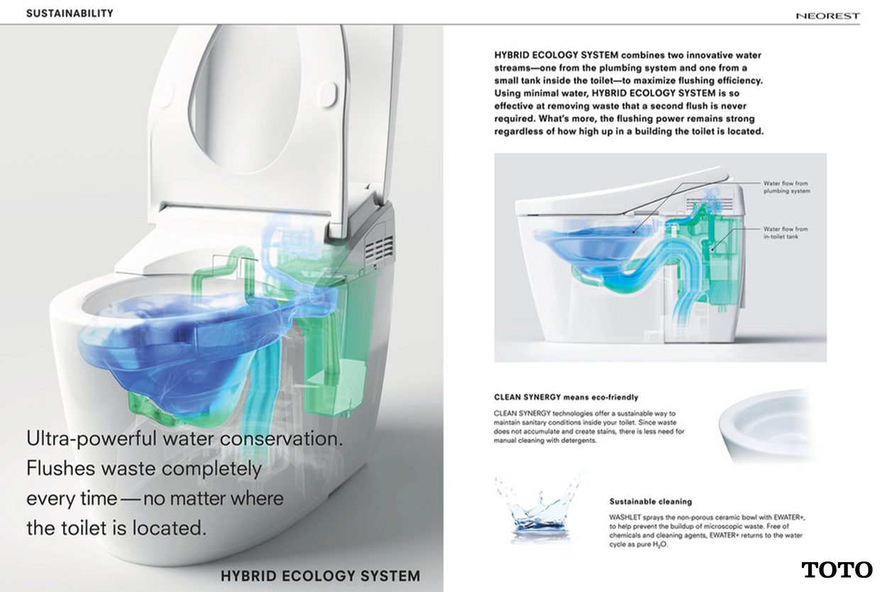 What-is-a-Toilet-Flush-Valve-and-Why-is-It-Important