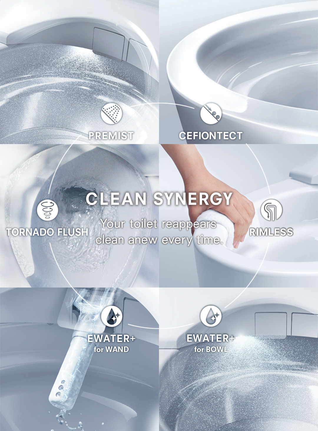 CLEAN SYNERGY Your toilet reappears clean anew every time.