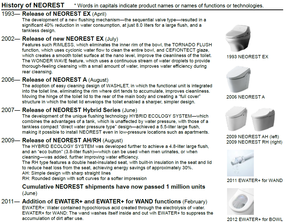 History of NEOREST-1