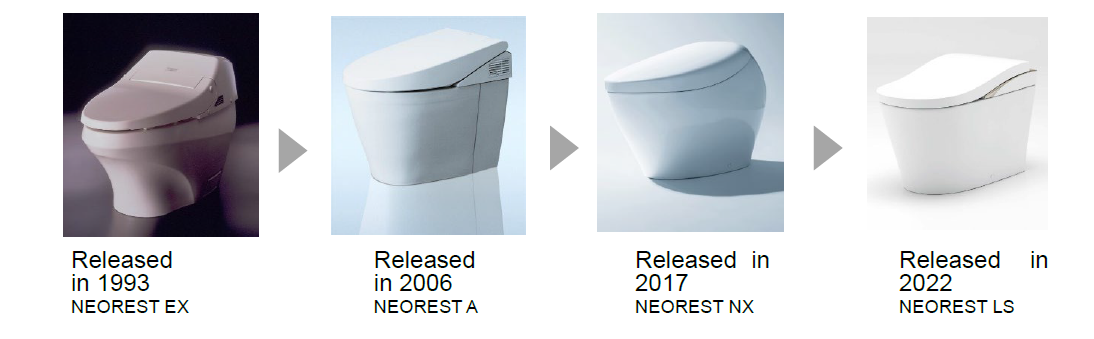 Design Changes of NEOREST
