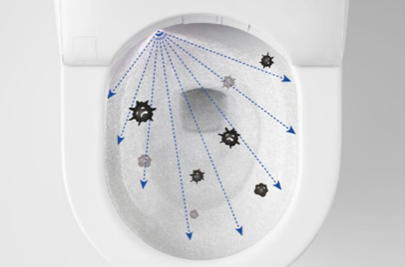 EWATER+ for BOWL (NEOREST RS has this feature in RS3 grade only)