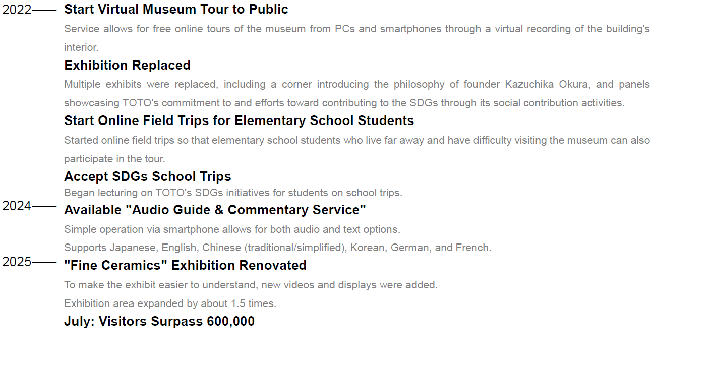 History Timeline 002