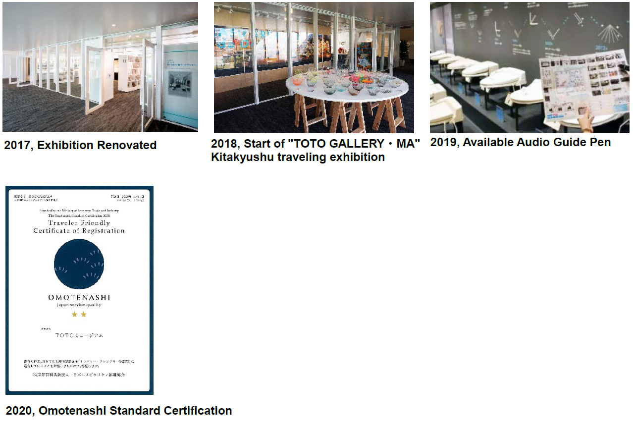 History Timeline Photos 1